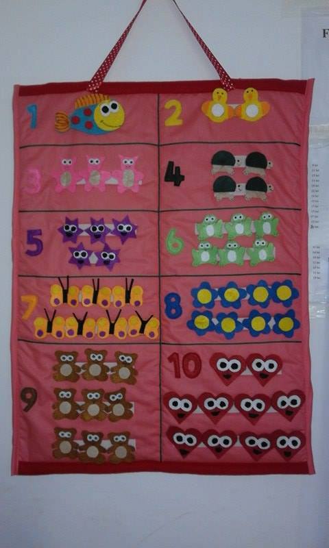 Doi soţi din Arad confecţionează cărţi textile senzoriale pentru copii 2 carti 1