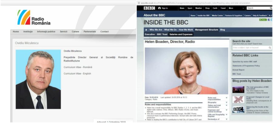 bbc rra