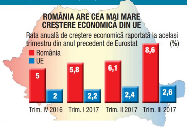 info pib ro