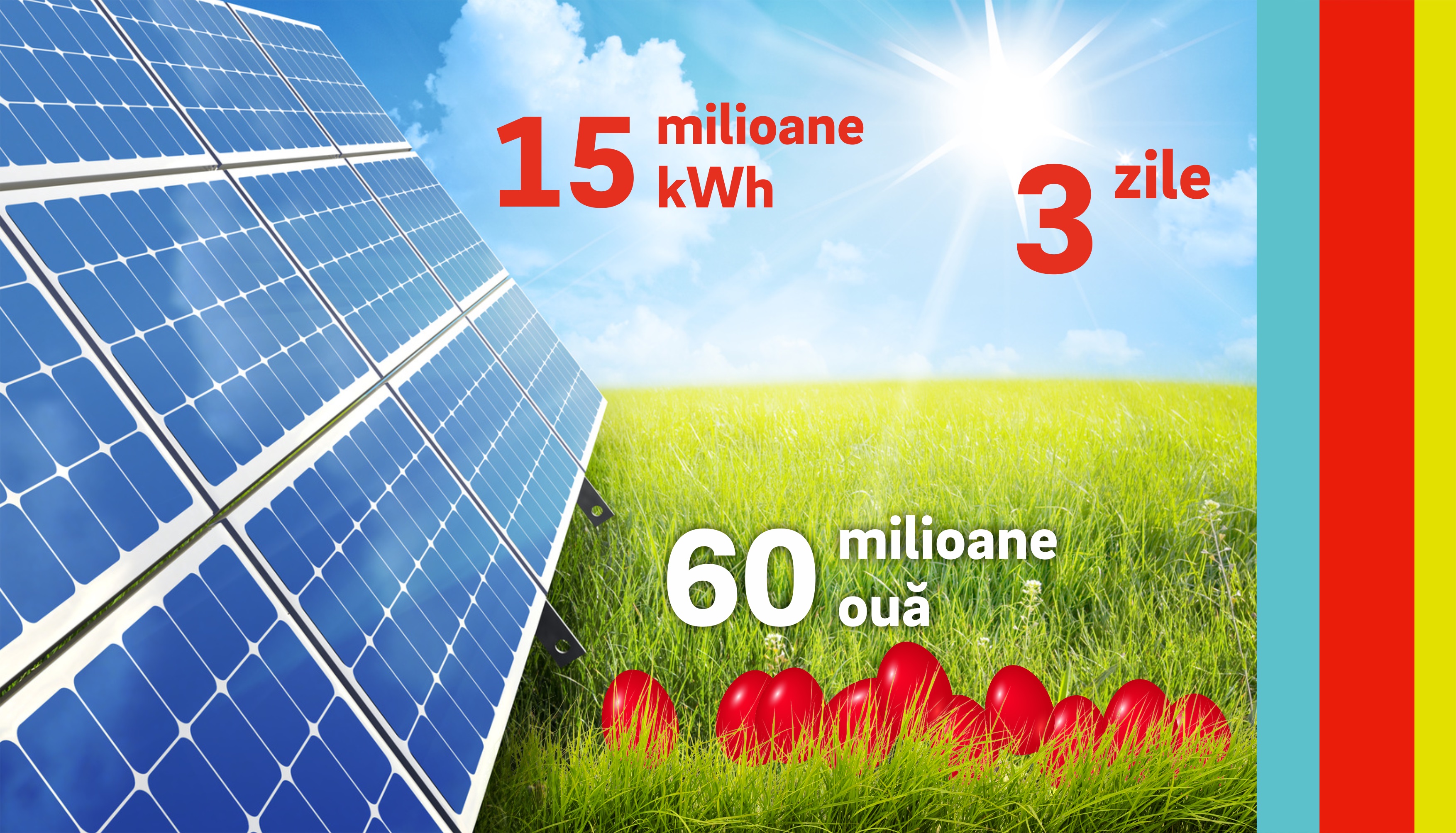Energie solara oua Pasti Romania