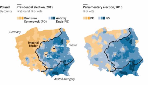 polonia the economist