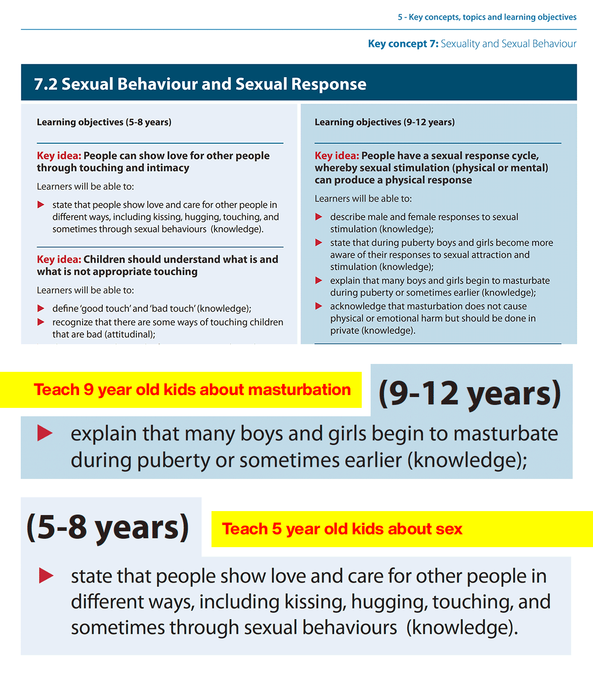 un document international