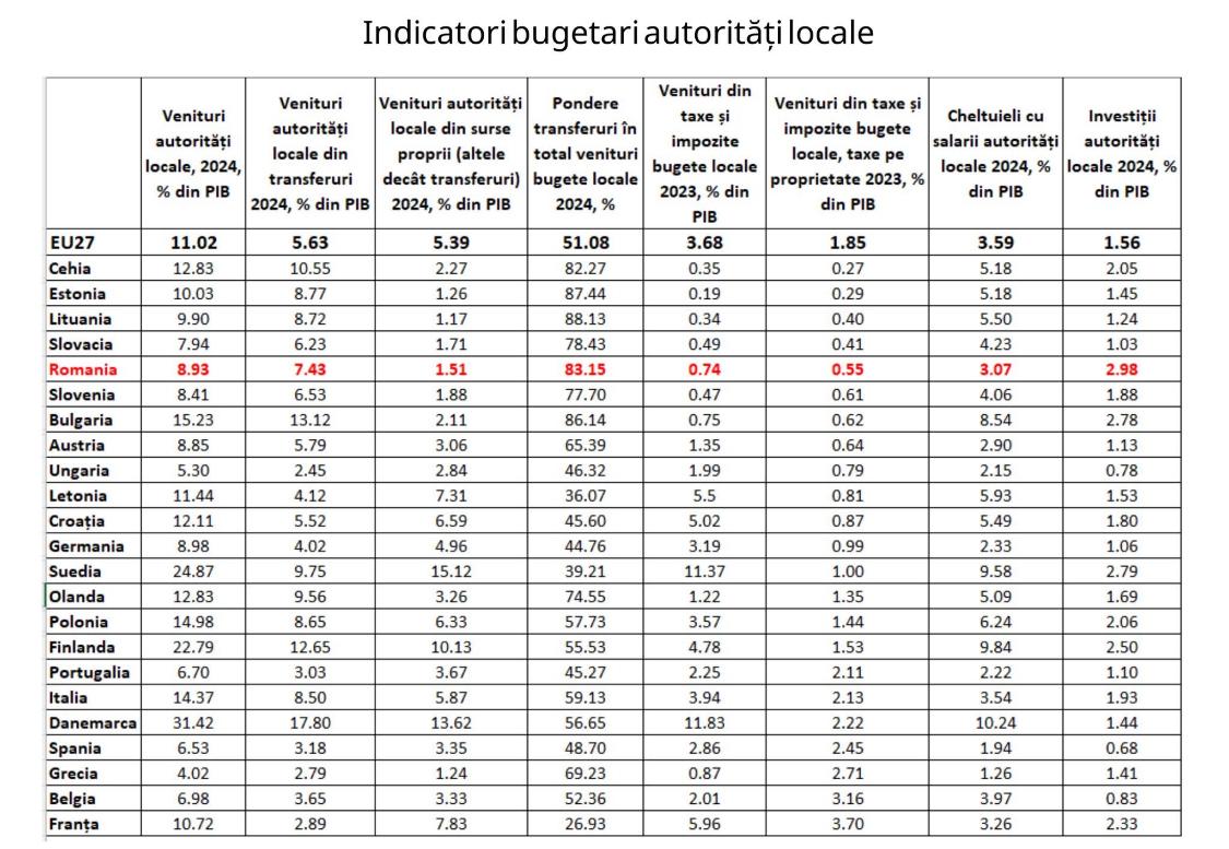 Adevărul incomod din spatele tabelului lui Bolojan Ilie 2
